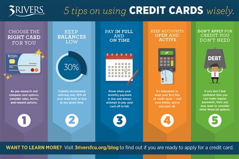 Learn more about credit cards .